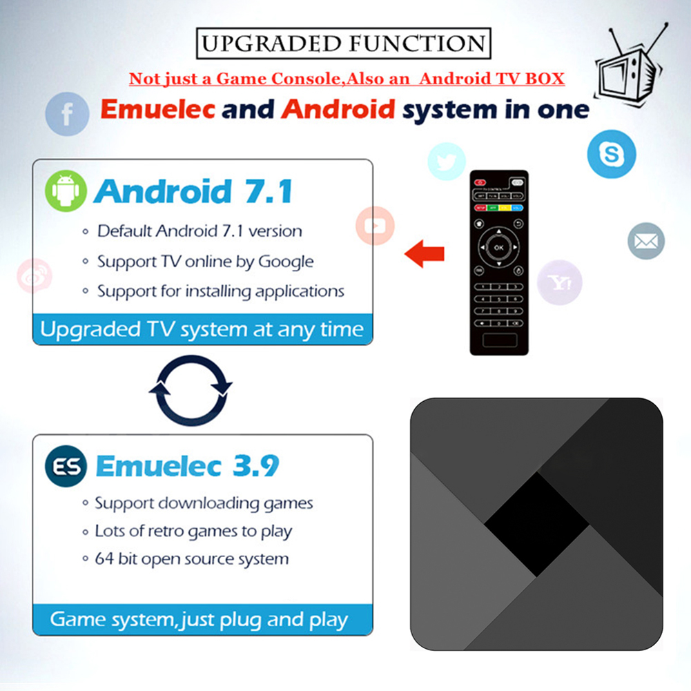 Boîte de jeux vidéo G5 S905L, avec 10000 jeux, TV, WiFi, 4K HD, Super Console X, émulateur pour PS1/N64/DC