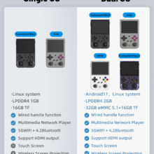 ANBERNIC – jeu portable rétro RG353V, 3.5 pouces, 640×480, avec poignée, lecteur 48199, Android 11, Linux OS HD, simulateur intégré, 20 pièces