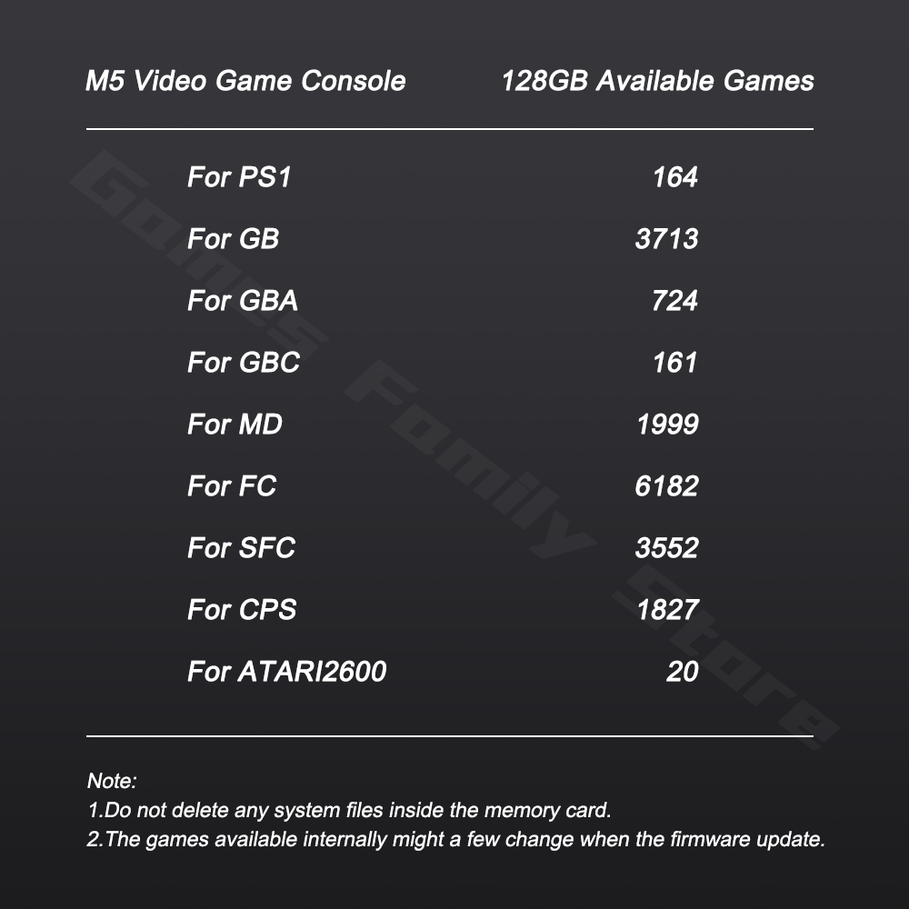 Console de jeu vidéo 4K avec 2 manettes sans fil, 128G, 20000 + jeux rétro classiques, Box TV, pour PSP, c3, FC, MD, Arcade Console de jeu vidéo 4K avec 2 manettes sans fil, 128G, 20000 + jeux rétro classiques, Box TV, pour PSP, c3, FC, MD, Arcade