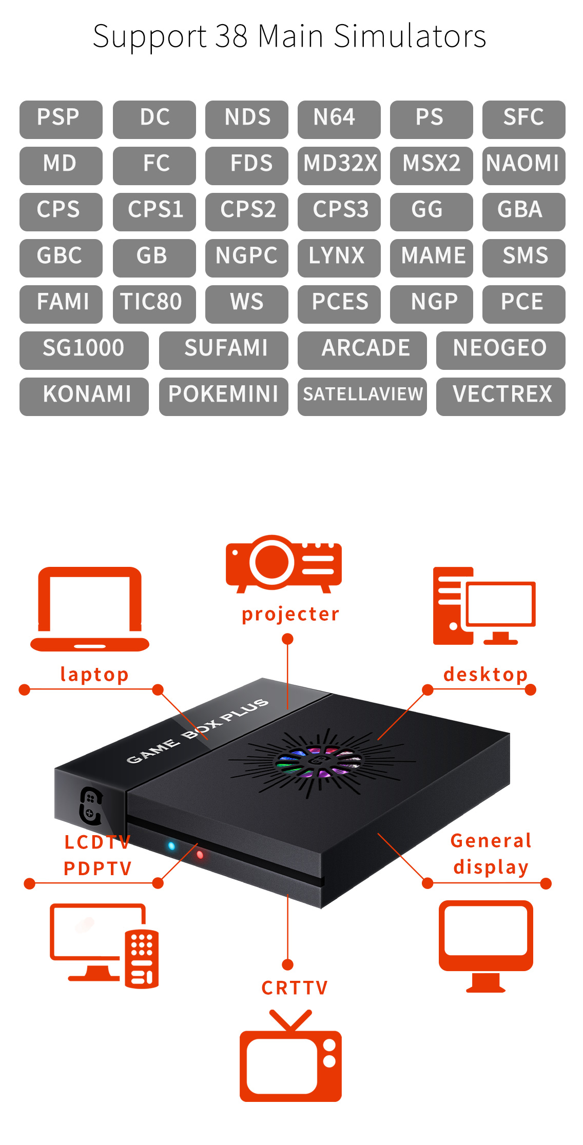 Console de jeu Super Box X6S, sortie HD 4K, carte TF de 256 go, plus de 70000 jeux pour PSP, multijoueur, édition maison Console de jeu Super Box X6S, sortie HD 4K, carte TF de 256 go, plus de 70000 jeux pour PSP, multijoueur, édition maison