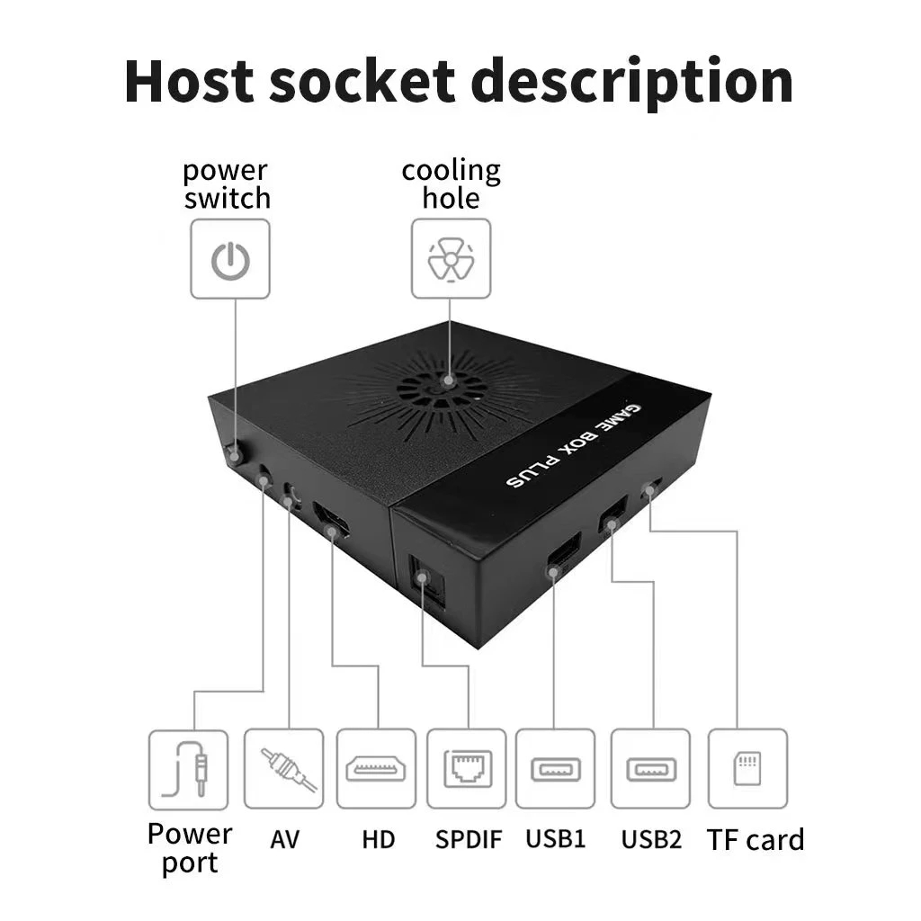 Console de jeu Super Box X6S, sortie HD 4K, carte TF de 256 go, plus de 70000 jeux pour PSP, multijoueur, édition maison Console de jeu Super Box X6S, sortie HD 4K, carte TF de 256 go, plus de 70000 jeux pour PSP, multijoueur, édition maison