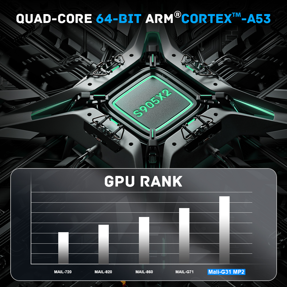 Console de jeu rétro X2 PRO pour PSP, PS1, Sega Saturn, N64, DC, 100000 + jeux classiques, TV Box 4K HD, lecteur double Wifi