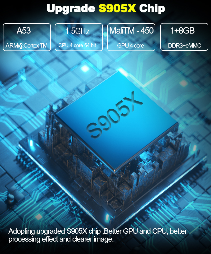 TSINGO – Console de jeux vidéo Super X Pro Max TV 4K HD, double système S905X CPU 70000 + jeux 50 + émulateurs pour PSP/PS1/N64/DC TSINGO – Console de jeux vidéo Super X Pro Max TV 4K HD, double système S905X CPU 70000 + jeux 50 + émulateurs pour PSP/PS1/N64/DC