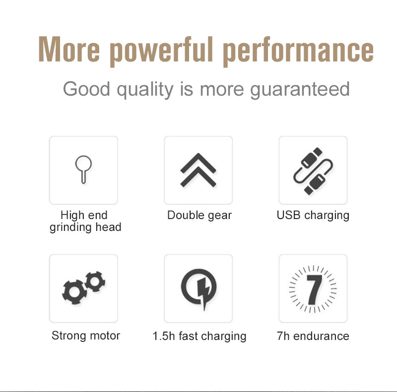 Coupe-ongles électrique pour animal de compagnie, matériel de toilettage rechargeable, avec chargeur usb, idéal pour griffes de chat et chien