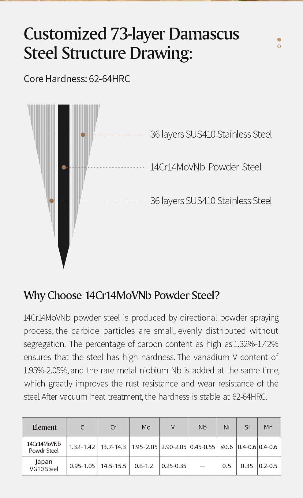 XINZUO couteau à manche en bois Nakiri