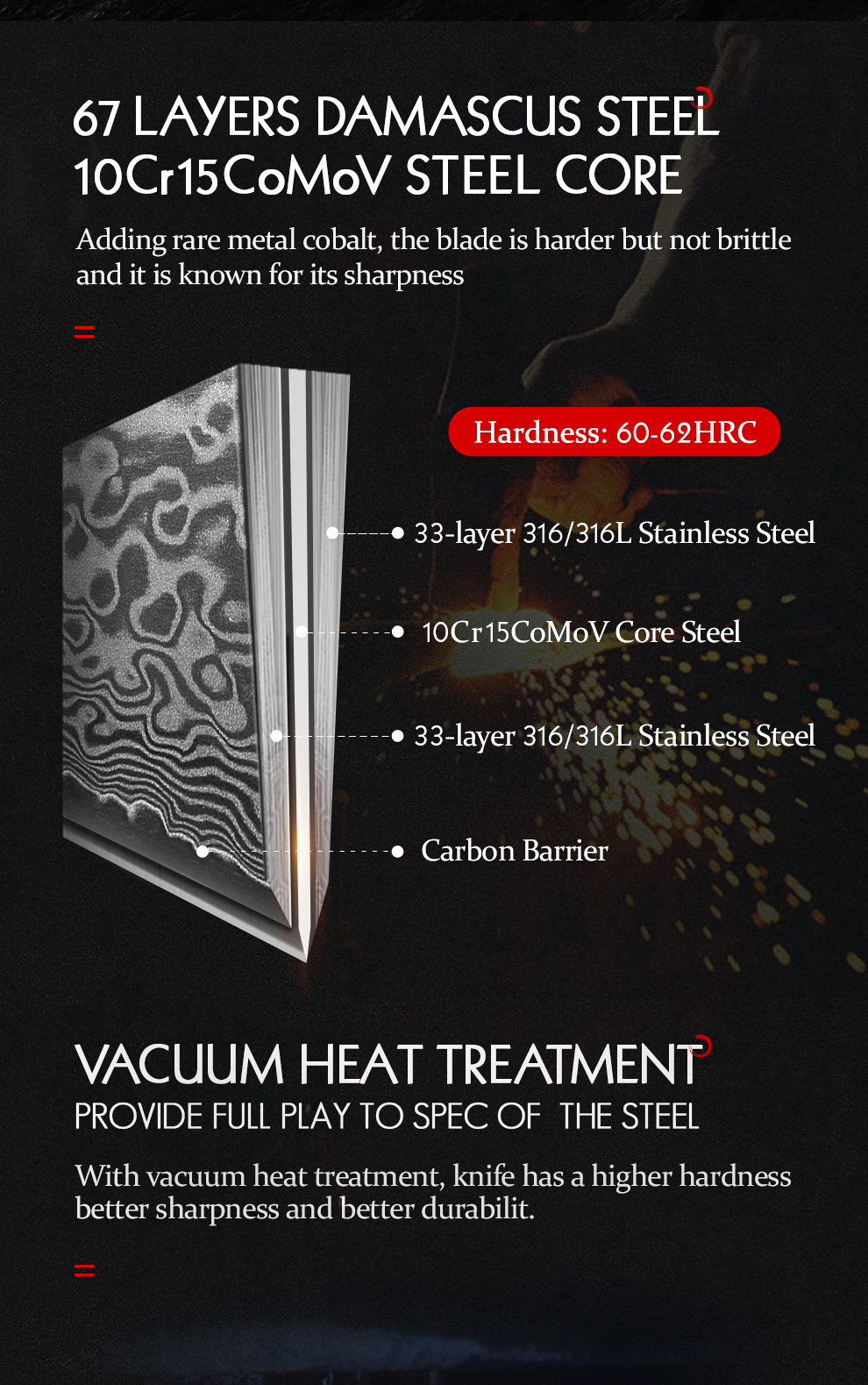 HEZHEN – ensemble de couteaux de Chef en acier