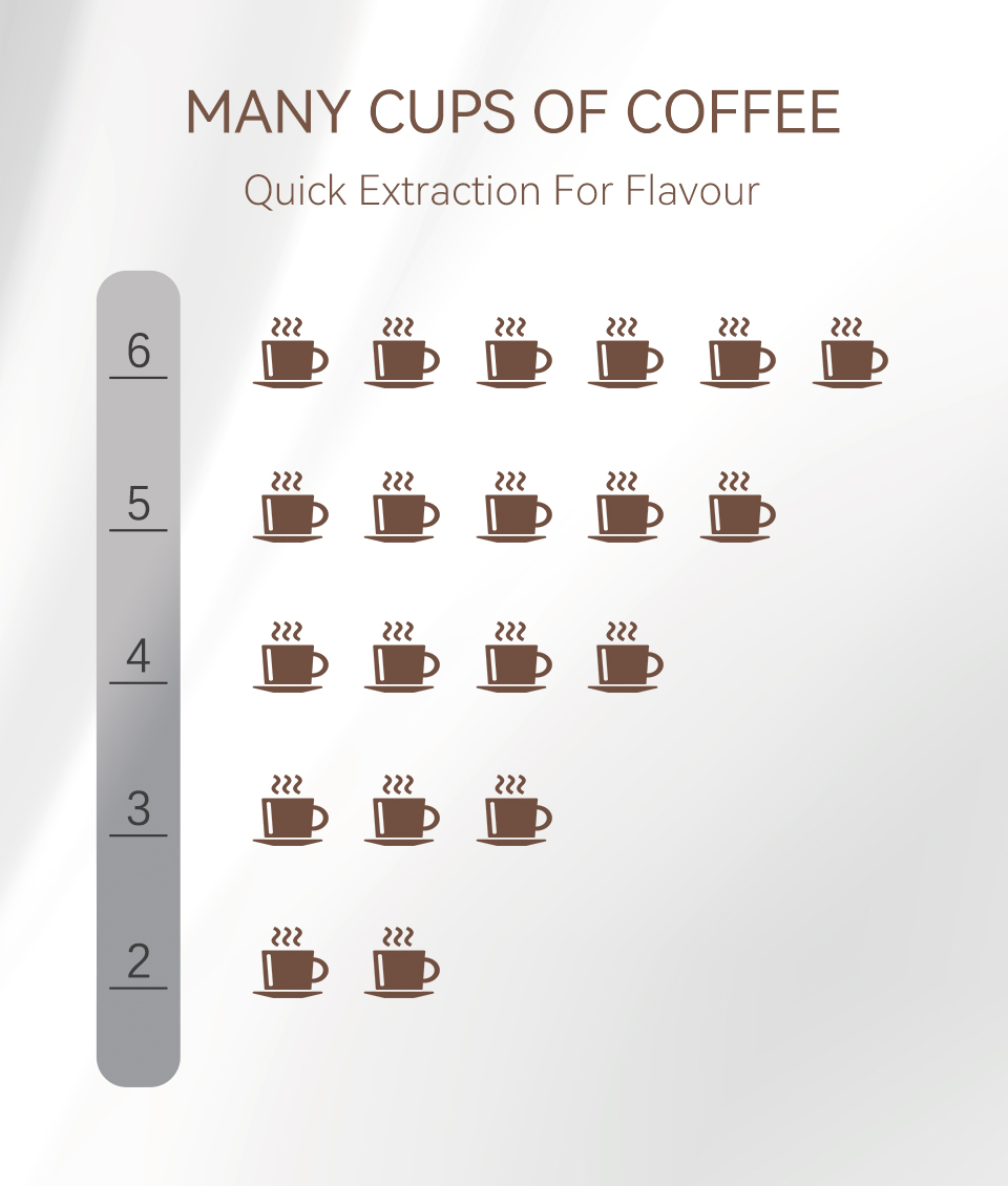 HiBREW – Machine à café 3 en 1 amérique, 750ML, H12, goutte-à-goutte, Pour verser sur la théière en verre