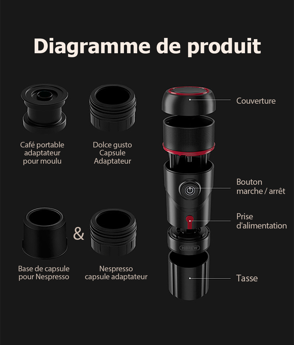 Machine à café Portable HiBREW pour voiture et maison, cafetière Expresso cc 12v pour Capsule de café en poudre H4 nespresso Dolce Pod Machine à café Portable HiBREW pour voiture et maison, cafetière Expresso cc 12v pour Capsule de café en poudre H4 nespresso Dolce Pod