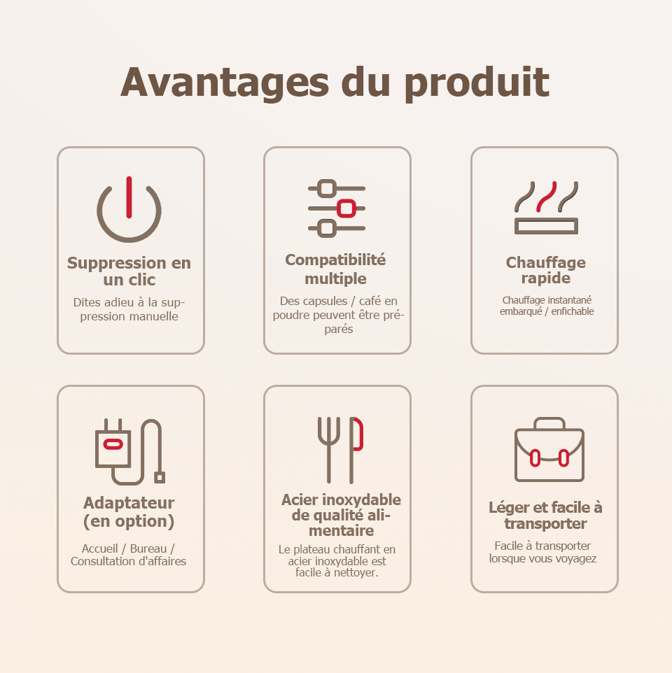 Machine à café Portable HiBREW pour voiture et maison, cafetière Expresso cc 12v pour Capsule de café en poudre H4 nespresso Dolce Pod Machine à café Portable HiBREW pour voiture et maison, cafetière Expresso cc 12v pour Capsule de café en poudre H4 nespresso Dolce Pod