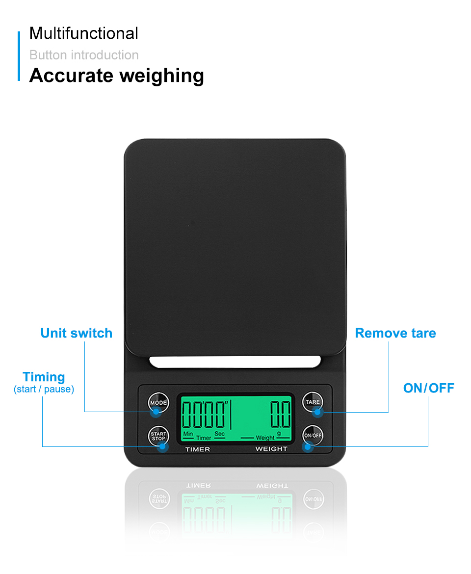 HiBREW – Barista Pro 19bar à expresso, Machine à café de niveau Commercial avec Kit complet pour café hôtel Restaurant H7