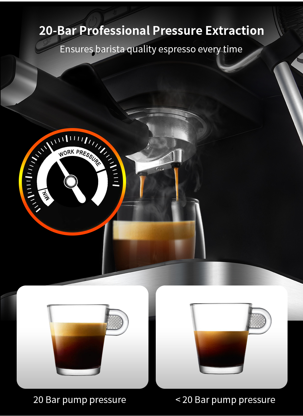 BioloMix – Machine à café expresso Semi-automatique, 1050W, 20 bars, avec mousseur à lait, eau chaude et vapeur