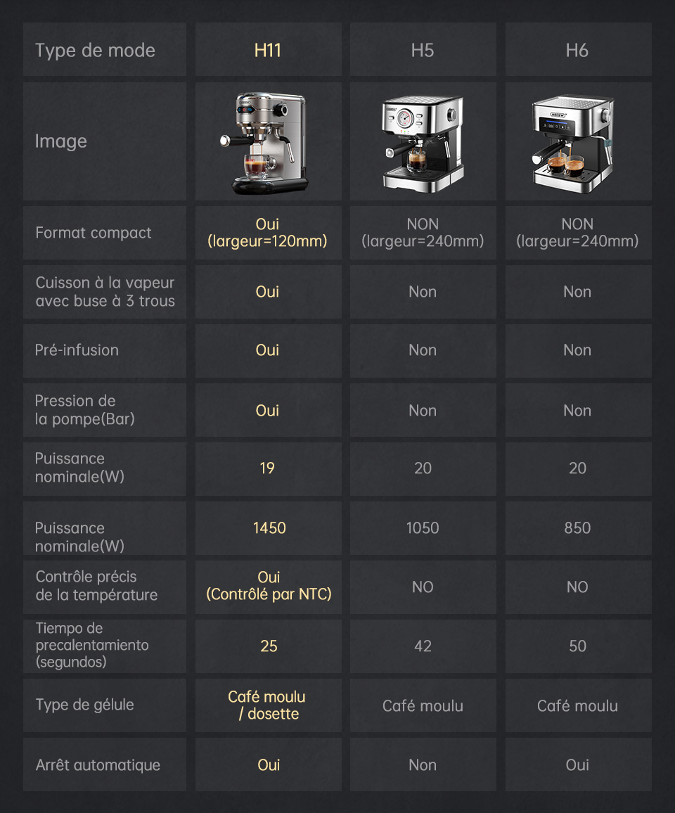 HiBREW – cafetière en Inox, 19 bars, Semi-automatique, Super mince, expresso en poudre, eau chaude H11
