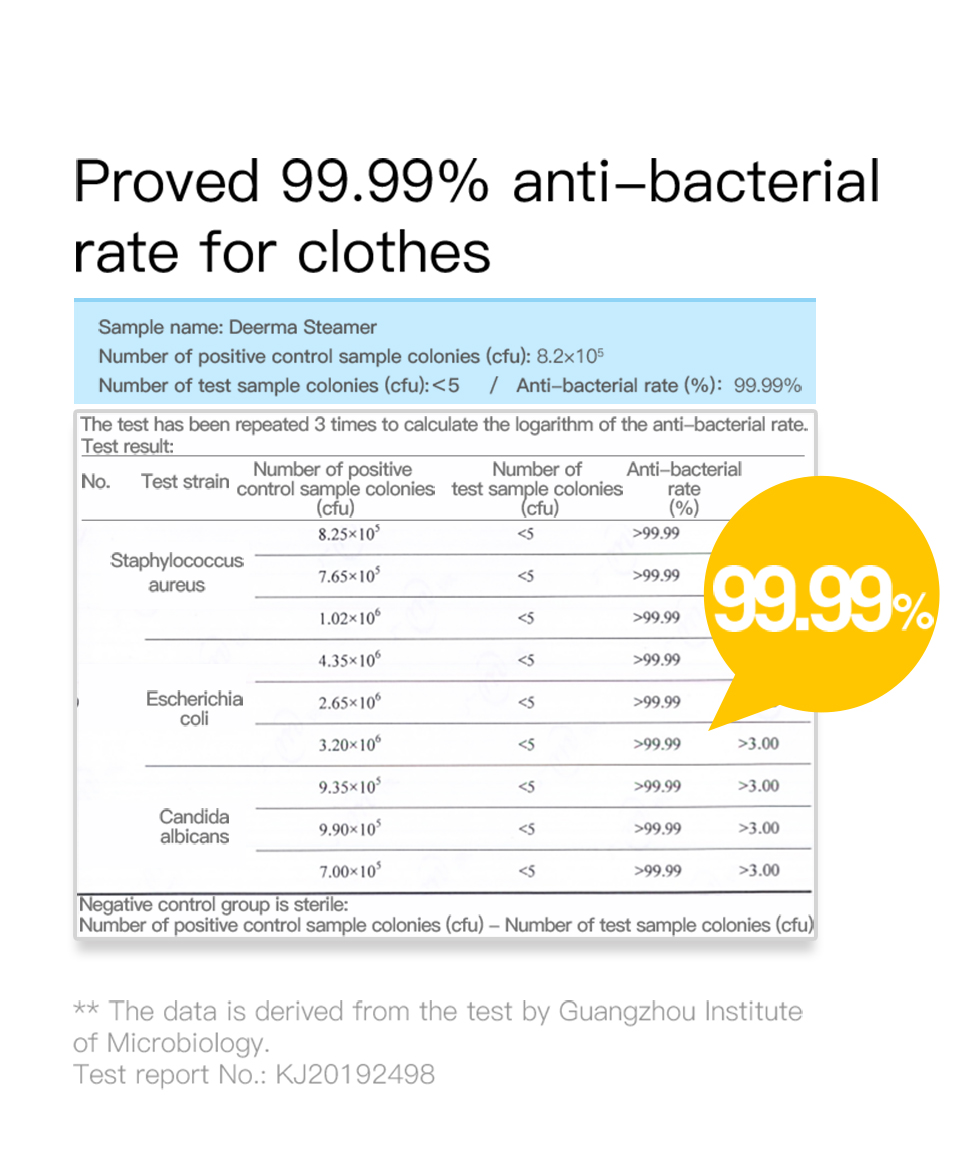 Deerma – fer à vapeur Portable Original HS200