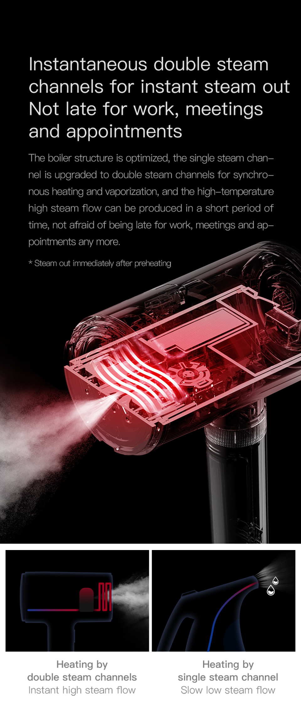 Deerma – fer à vapeur Portable Original HS200