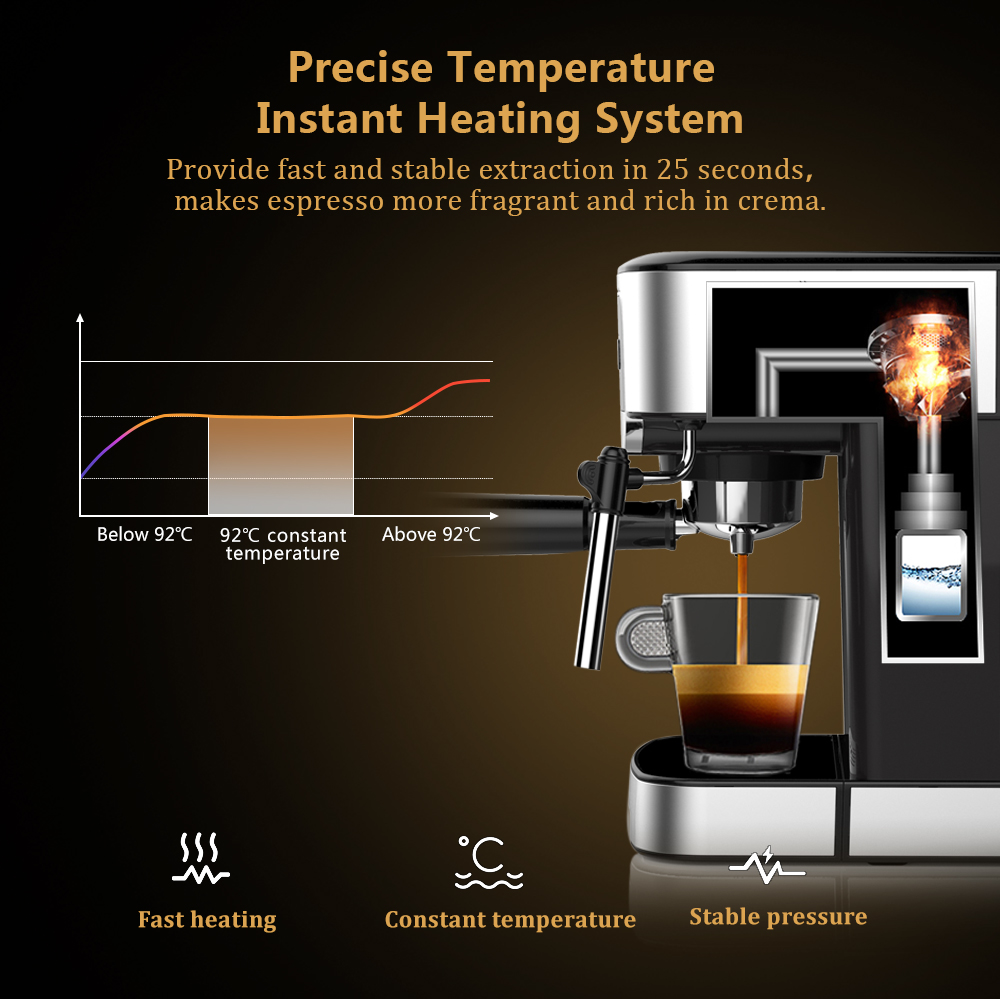 BioloMix – Machine à café expresso 1200W