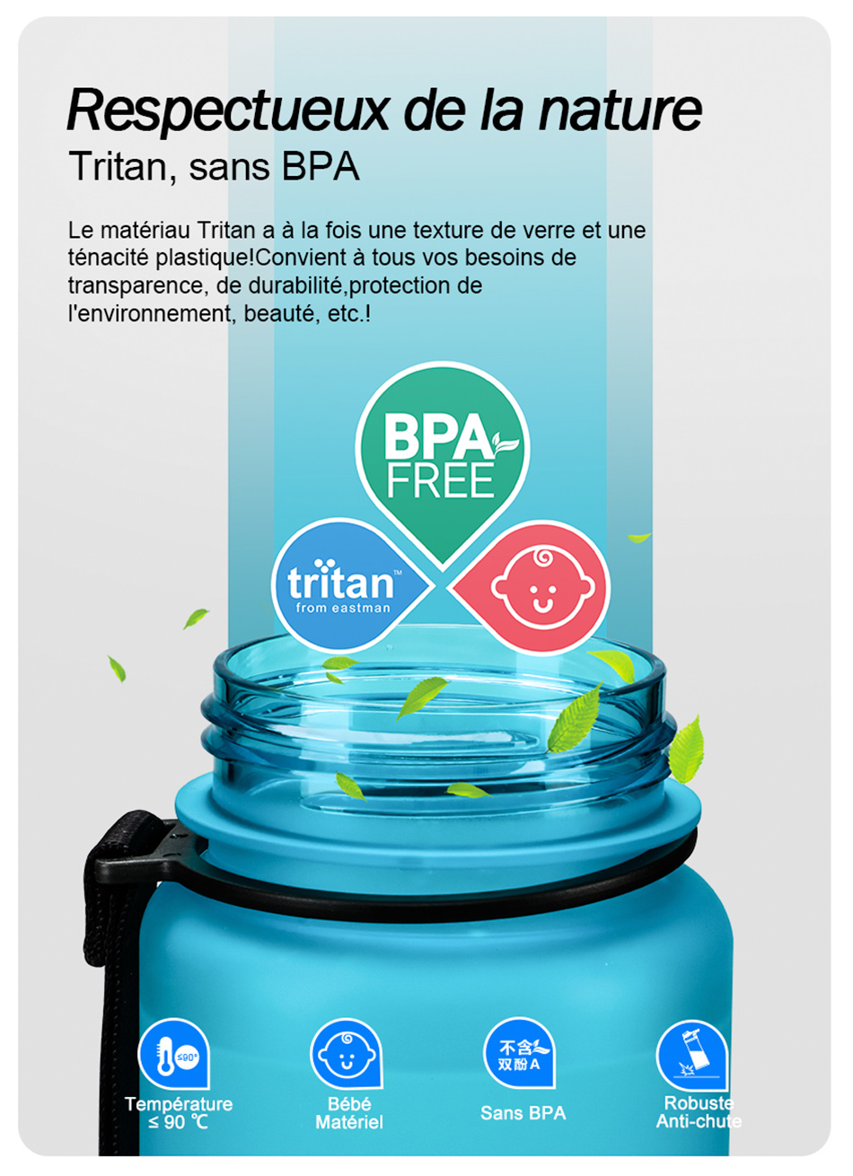 Le nouveau Bouteille d'eau de sport