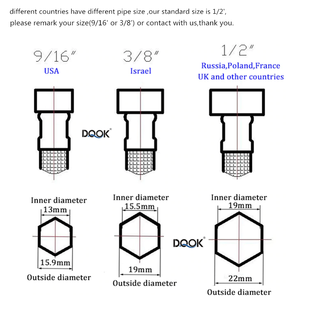 DQOK – robinet de cuisine