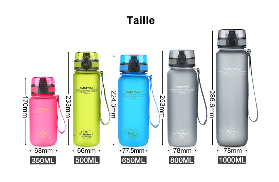 Meilleure vente Bouteille