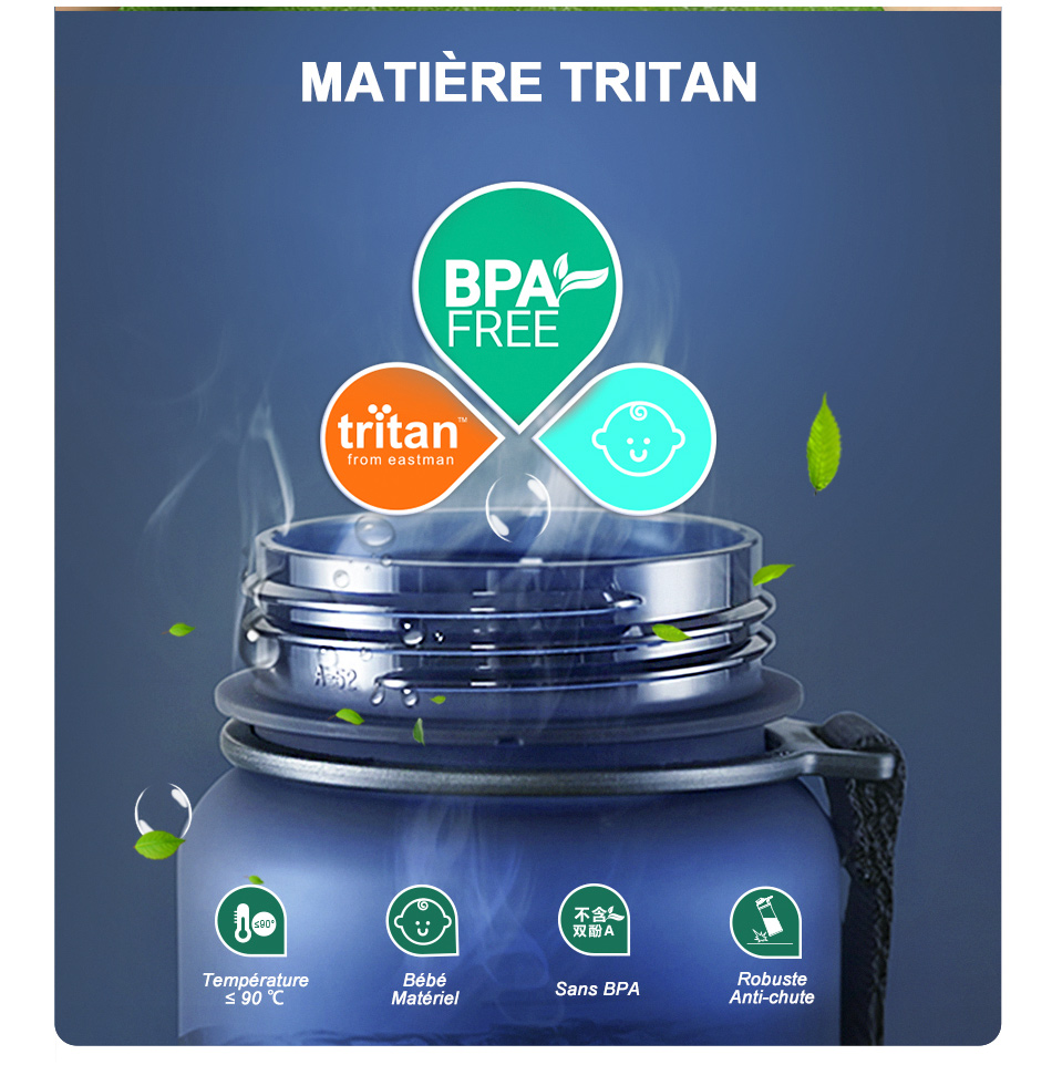 Meilleure vente Bouteille