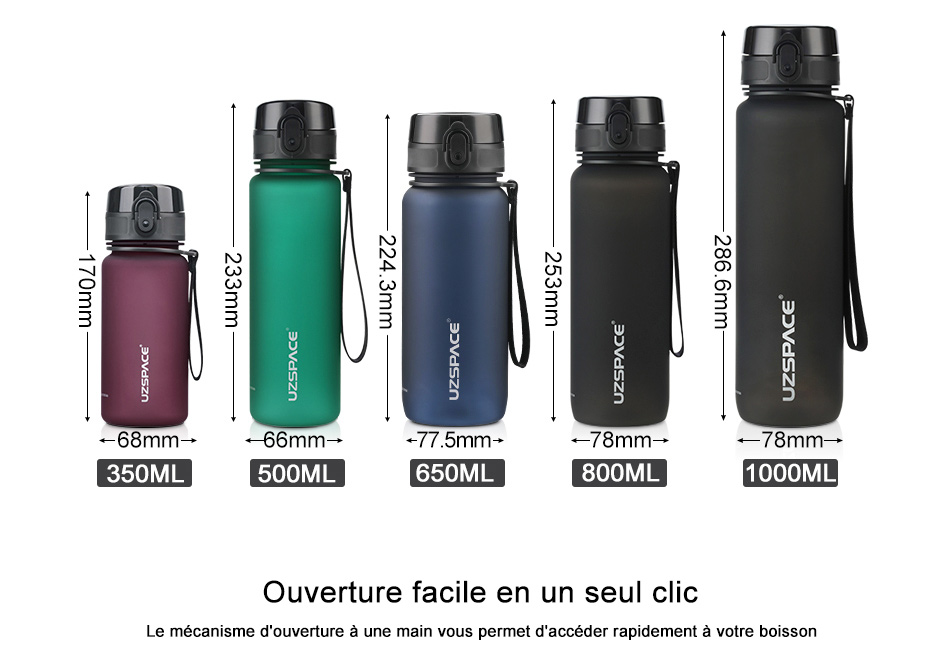 Meilleure vente Bouteille