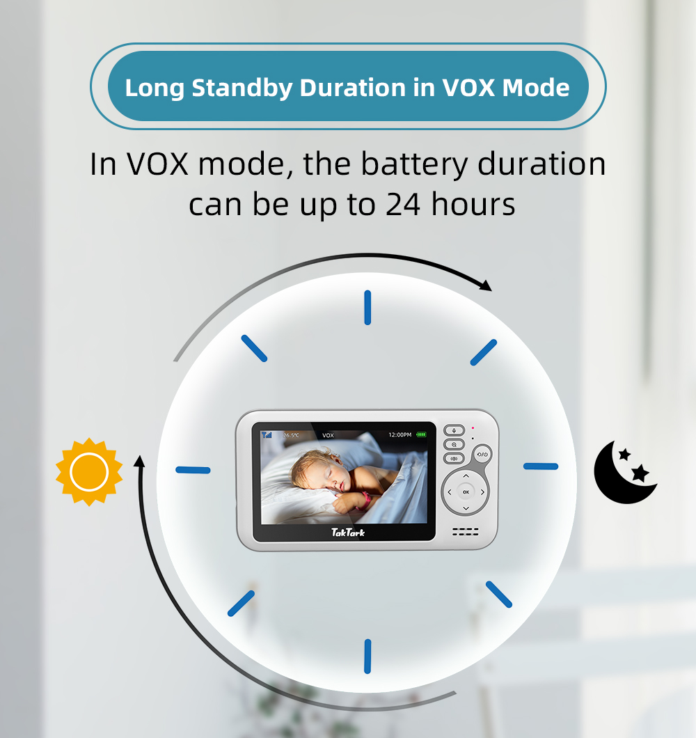 Babyphone vidéo 4.3