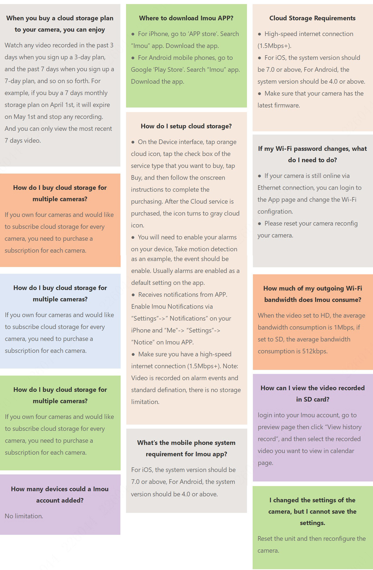 IMOU – Caméra de surveillance intérieure