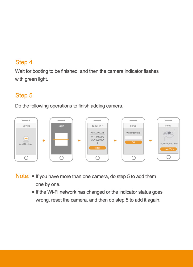 IMOU – Caméra de surveillance intérieure