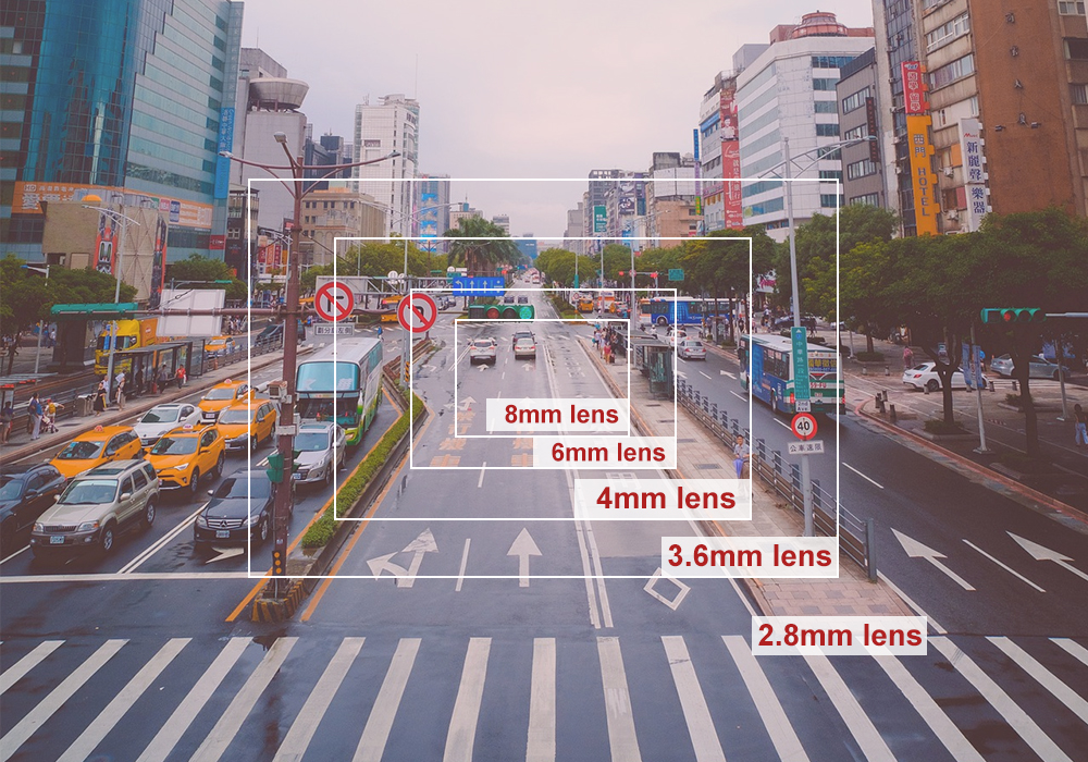 Anpviz 5MP Balle POE IP