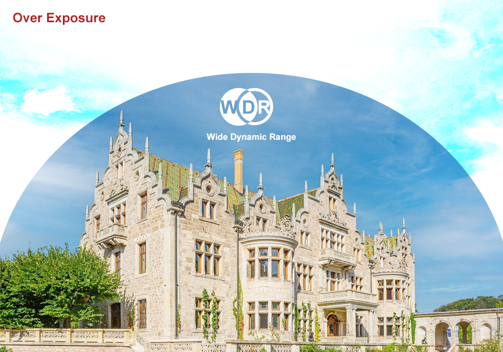 Anpviz 5MP Balle POE IP