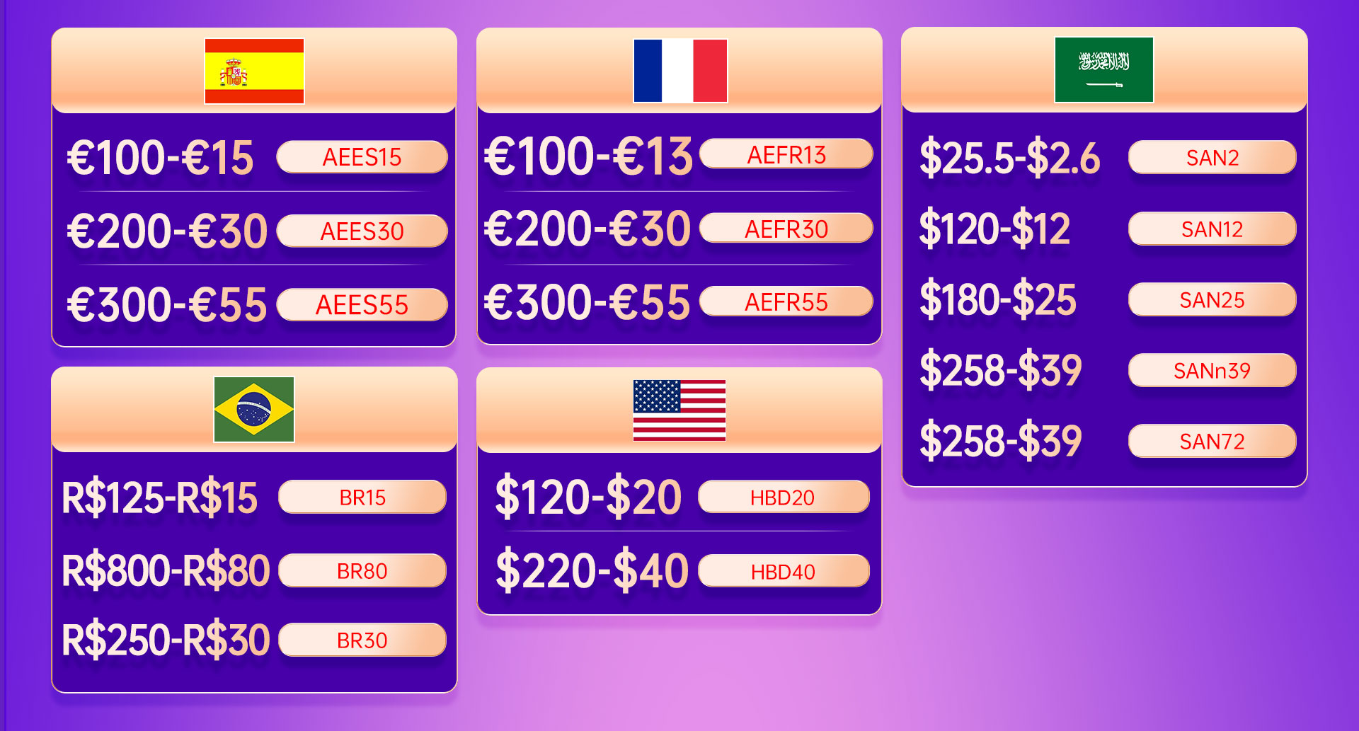 Jooan 1080P caméra IP Jooan 1080P caméra IP