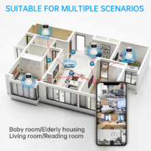 Jooan 1080P caméra IP