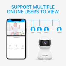 Jooan 1080P caméra IP