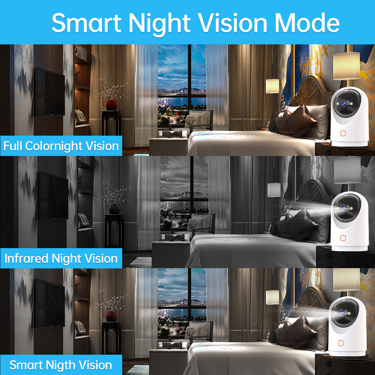 Jooan – caméra de Surveillance