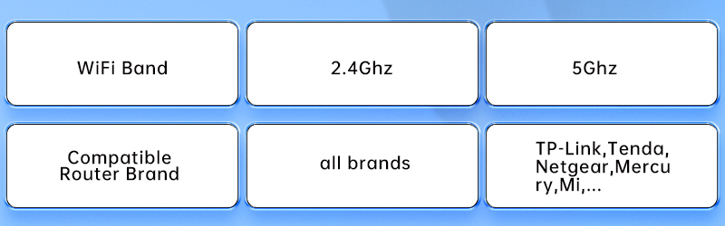 Jooan – caméra de Surveillance