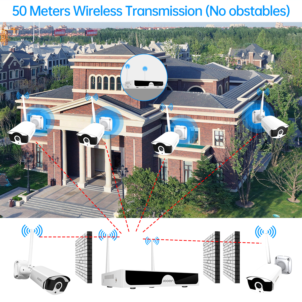 Jooan 10CH NVR 3MP 5MP Jooan 10CH NVR 3MP 5MP