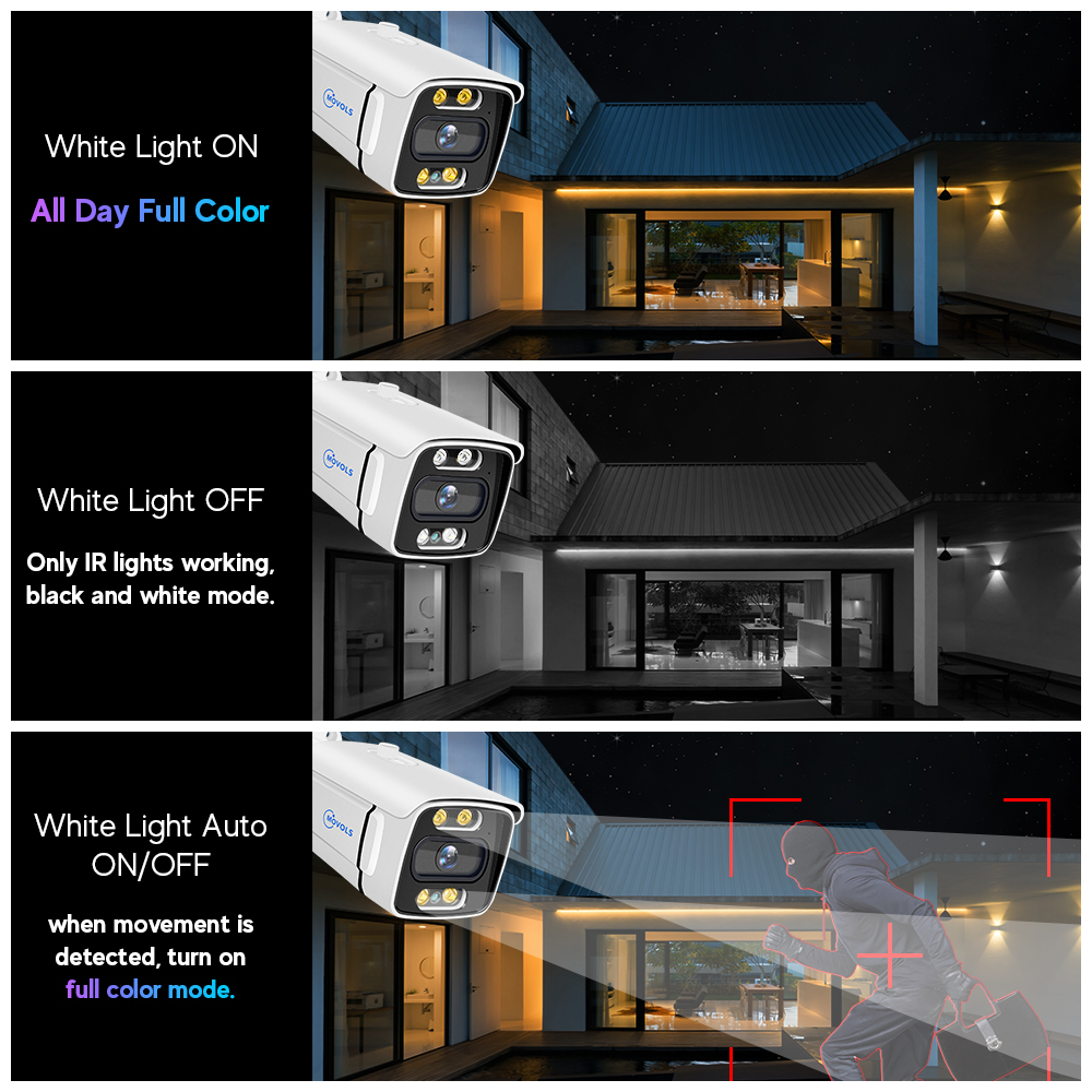 MOVOLS 8CH 5MP 8MP POE