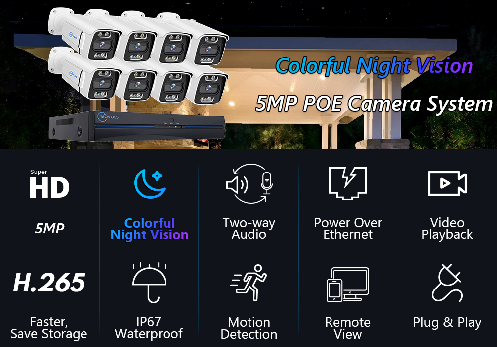 MOVOLS 8CH 5MP 8MP POE