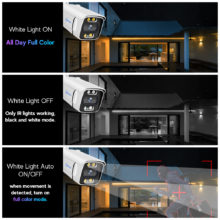 MOVOLS 8CH 5MP 8MP POE