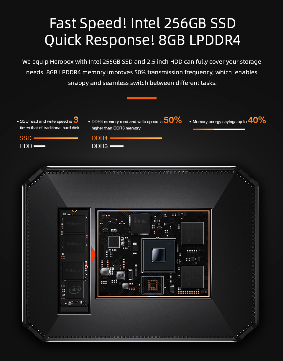 CHUWI – Mini pc de bureau HeroBox