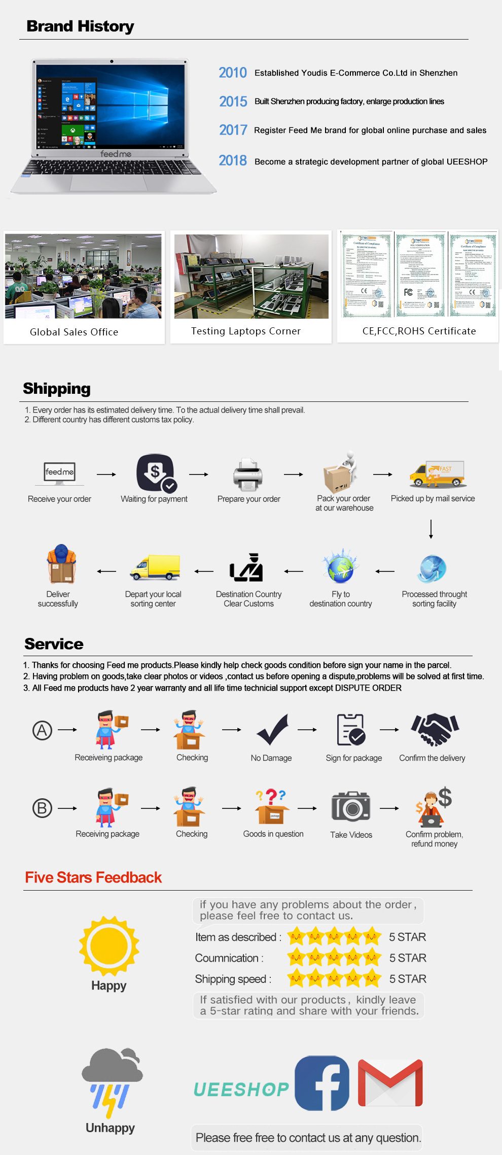 Pc portable avec écran de 15.6 pouces Pc portable avec écran de 15.6 pouces