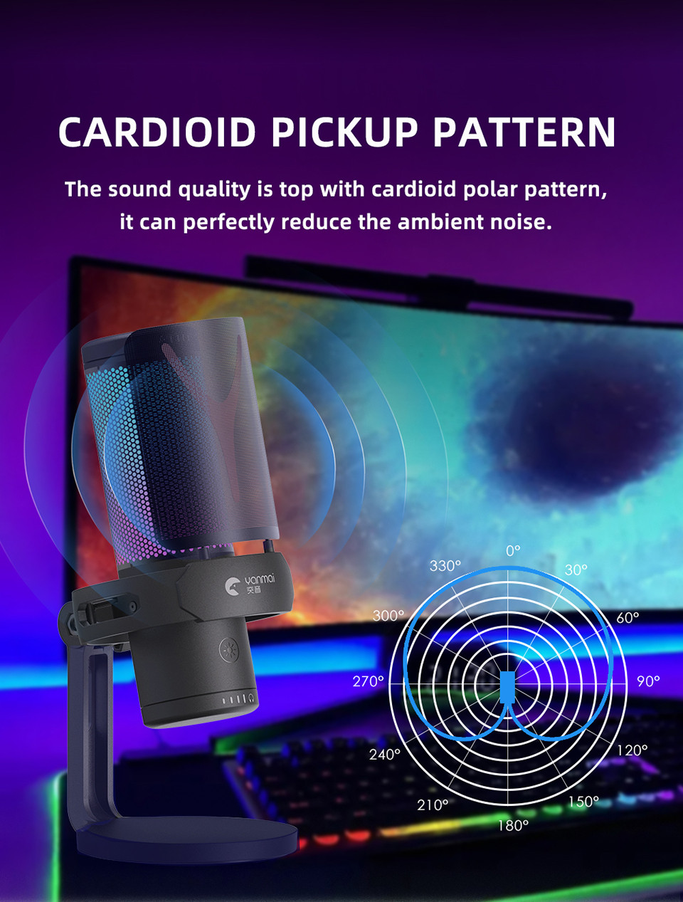Yanmai – Microphone de jeu USB GM7
