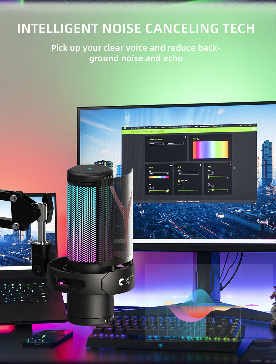 Yanmai – Microphone de jeu USB GM7