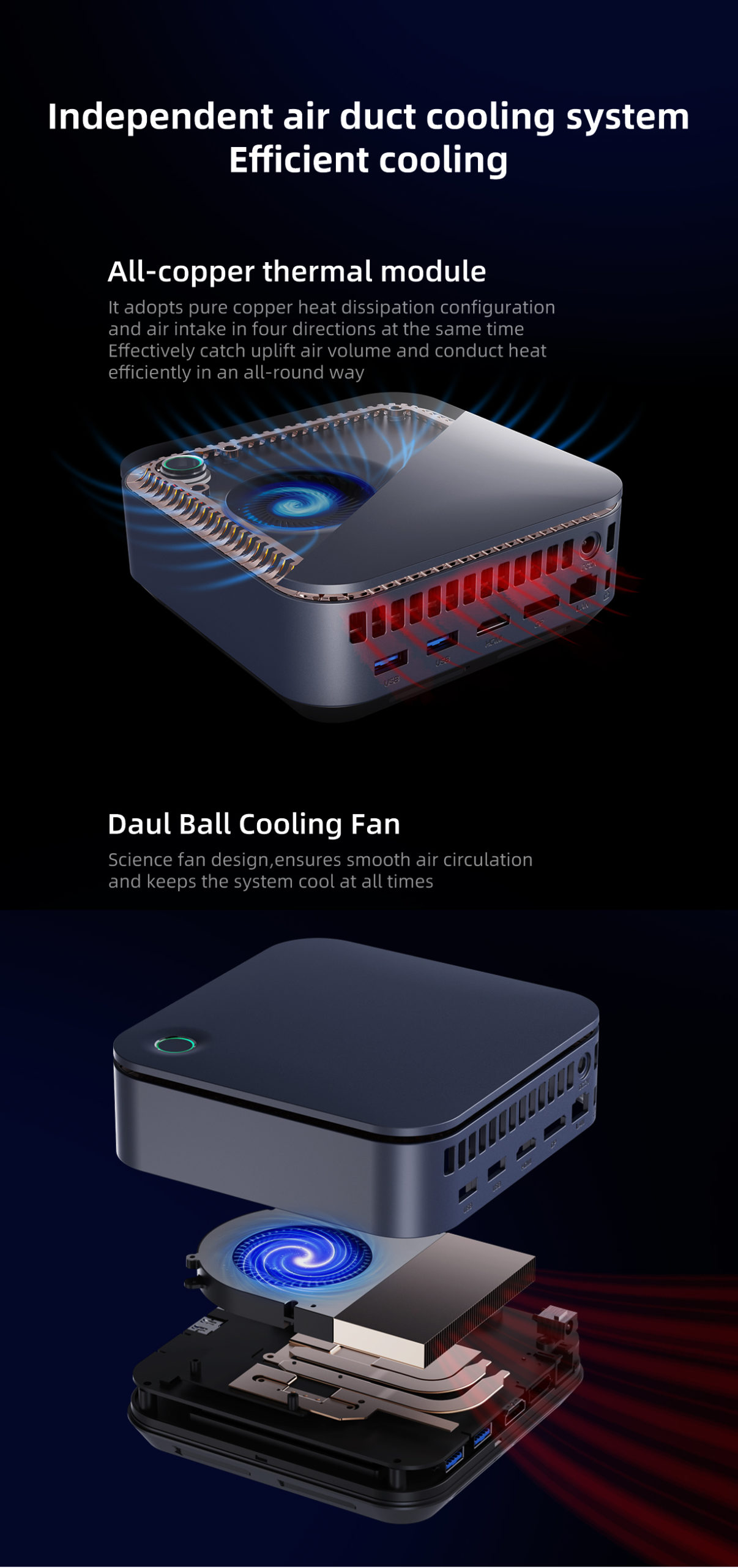 Mini PC Intel 11th Core i5 i7