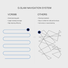 {Code:AEFR13} Midea I5C aspirateur Robot