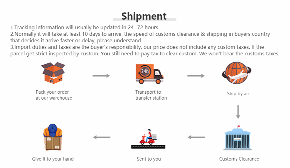 IIIF150 H2022 IP68/IP69K téléphone