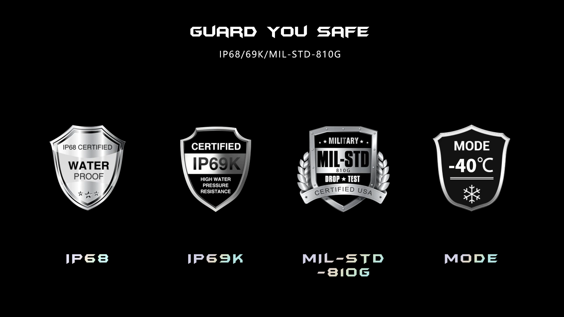 IIIF150 H2022 IP68/IP69K téléphone