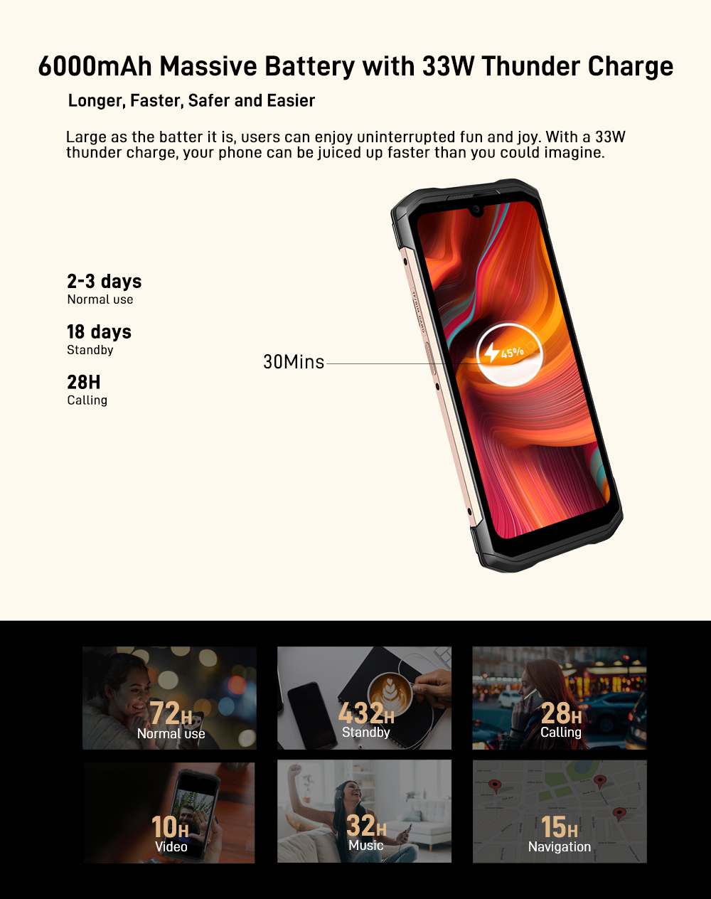 DOOGEE – téléphone S99 robuste DOOGEE – téléphone S99 robuste