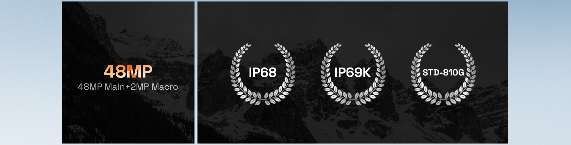 IIIF150 – téléphone portable B1 Pro