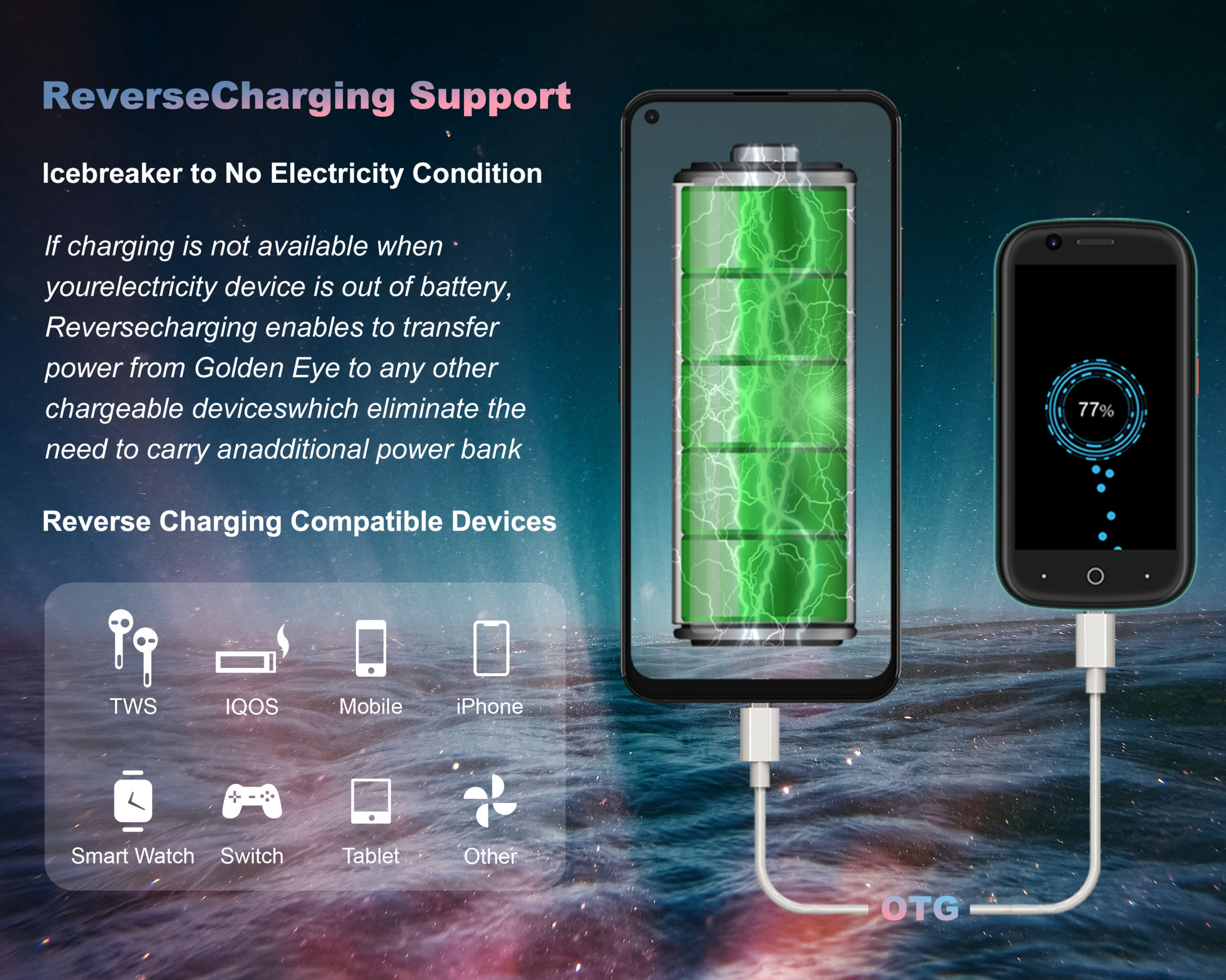 Unihertz – Smartphone Luna de 8 go