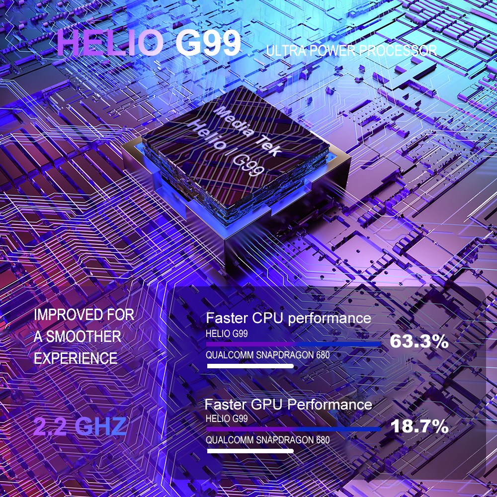 Unihertz – Smartphone Luna de 8 go